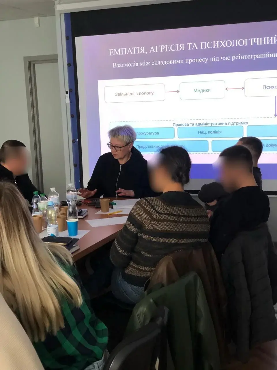 Prowadzenie dyskusji podczas szkolenia specjalistycznego